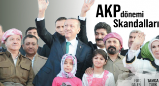 AKP Dönemi Skandalları