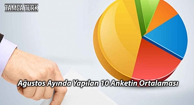 Ağustos Ayında Yapılan 10 Anketin Ortalaması