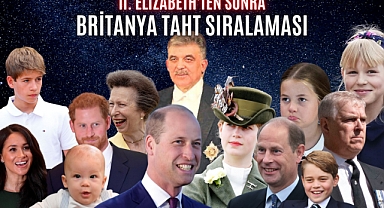 II. Elizabeth'ten Sonra Güncellenen Britanya Taht Sıralaması