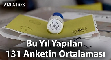 Yılbaşından Bu Yana Yapılan 131 Anketin Ortalaması