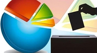 Meridyen Araştırma'dan Yüzde 100,1'lik Seçim Anketi