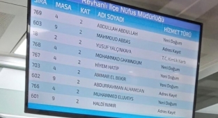 Özdağ Paylaştı: 9 İşlemden 5'i Yeni Doğum