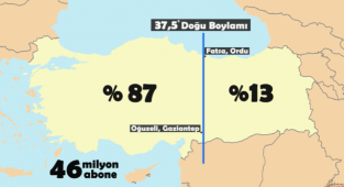 Aptala Anlatır Gibi: Yaz Saati Uygulamasına Neden Son Verilmeli?