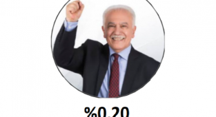 Vatan Partisi Meydanlara İniyor