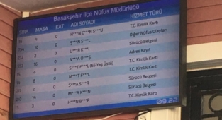 Suriyelilerin Yoğun Vatandaşlık Aldığı Başakşehir Nüfus Müdürlüğü'nde İsimler Sansürlenmeye Başlandı