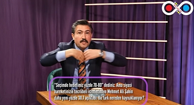 AKP'de BAE Çatlağı: Ömer Çelik AKP Grup Başkanvekili Cahit Özkan'ın Sözlerini Yalanladı