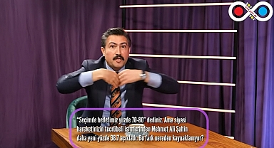 AKP'deki BAE Çatlağı Büyüyor: AKP Grup Başkanvekili Cahit Özkan'ın İstifası İstendi