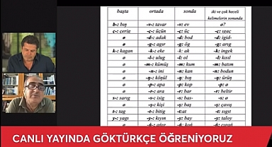 Aman Çin İncinmesin: Cüneyt Özdemir'in Canlı Yayınında 'Doğu Türkistan' Denemedi