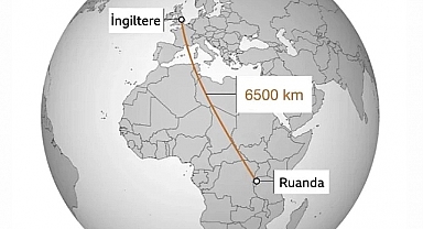 İngiltere'nin Kaçak Göçmenleri Ruanda'ya Göndereceği Uçuş AİHM Tarafından Durduruldu