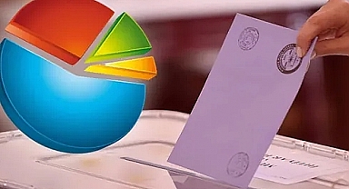 AREA Anketine Göre Partilerin Oy Oranları