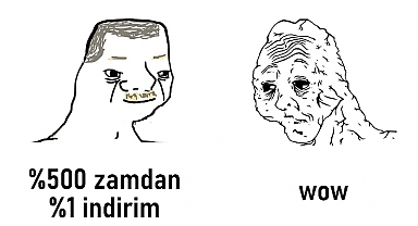 Benzinde Büyük İndirim