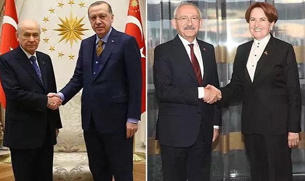MAK Araştırma Bir Yıllık Anketi Yayımladı: İttifaklar Arası Dikkat Çekici Oy Değişimi