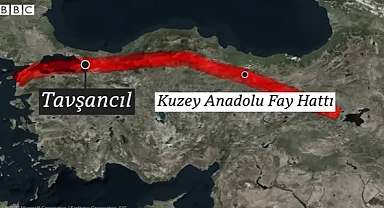 17 Ağustos 1999 Depreminde Çivi Bile Oynamadı: Tavşancıl Mucizesi