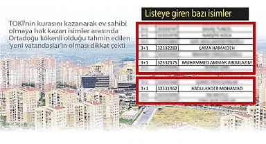 TOKİ Kurasında Suriyeliler