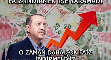Ekonomi Yazarı Aktaş: Şimdi Kesin Öğrendik, Faiz Aralık Ayında Yüzde 9 Olacak