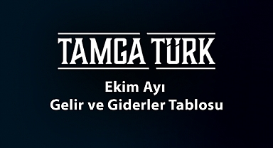 TamgaTürk 2022 Ekim Finansal Tablosu
