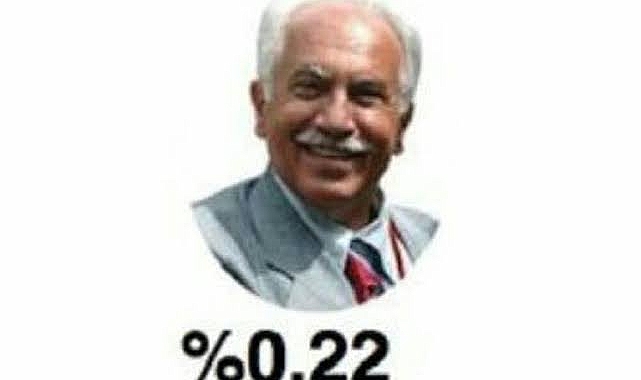 Çin Muhiplerinin Şahı Perinçek, Erdoğan ve Bahçeli İle Türkiye'yi Yöneteceğini İddia Etti