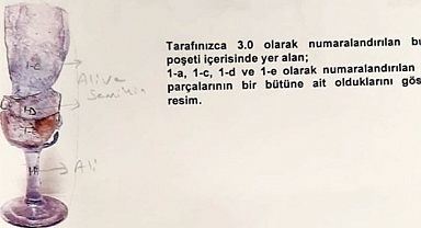 Onur Şener Cinayetini Parçaları Birleştirilen Kırık Bardak Aydınlattı