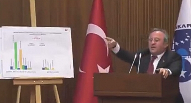'Rakamlarda Hata Varsa Namussuzum' Dedi, Hata Çıktı