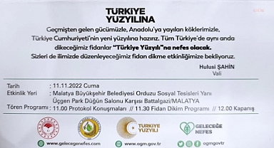 Valiliğin Etkinliğinde AKP'nin 'Türkiye Yüzyılı' Kampanyası