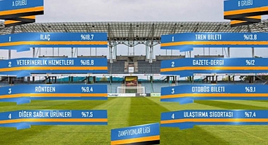 İYİ Parti'den Yeni Video: