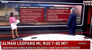 Habertürkiyeli'de Bir Mistik Ses Vakası Daha