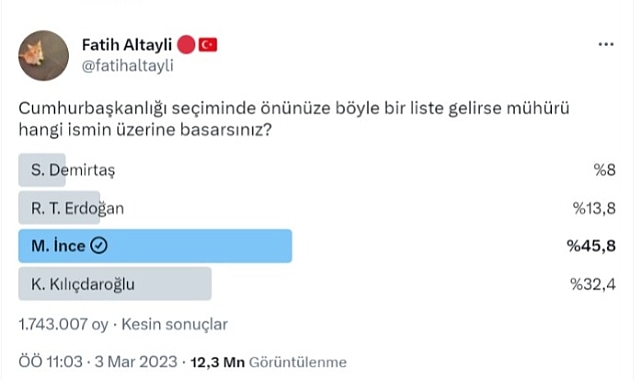 Fatih Altaylı'nın anketinden hangi lider çıktı - Resim : 1