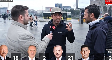 Sokak Röportajı: Avrupa'da Sefalet Var, Ülkemizde Mutluyuz, 5 Milyon Suriyeli Bile Var, Hiçbir Sıkıntımız Yok