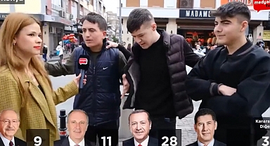 Sokak Röportajında Konuşan Konyalı Gençler: CHP Gelirse Anamız Bacımız Ortak Olacak