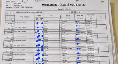 Timur Soykan Paylaştı: Ataköy'deki Lüks Rezidansta Oy Kullanacak Tek Türk Yok