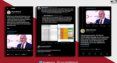 Vatandaşa Çadır Satan Kızılay Başkanı, Tweet'lerden Rahatsız Oldu: Erişim Engeli Başvurusu Aynı Gün Kabul Edildi