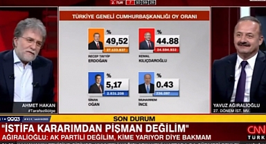 Ağıralioğlu, AKP Yandaşı Ahmet Hakan'a Güle Oynaya Anlattı: Kılıçdaroğlu'na Oy Vermedim
