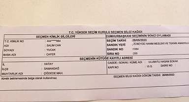 CHP'li Vekil Hatay'da Aynı Adrese Kayıtlı 300 Seçmen Tespit Etti