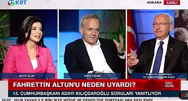 Kılıçdaroğlu 'Deep Fake' İddialarıyla İlgili Konuştu: Bitcoin’le Hackerlara Ödeme Yapıldı