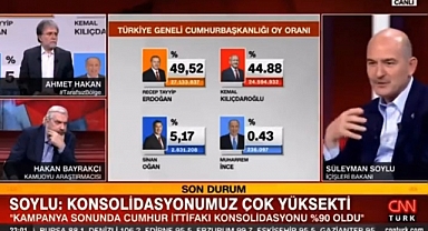 Soylu, Uygurların Mücadelesini ABD'ye Bağlayıp LGBT İle Bir Tuttu