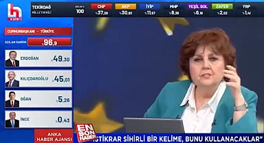 Xalk TV Kaş Yaparken Göz Çıkarıyor: Osman Kavala, Selahattin Demirtaş İçin Sandığa Gitmeliyiz