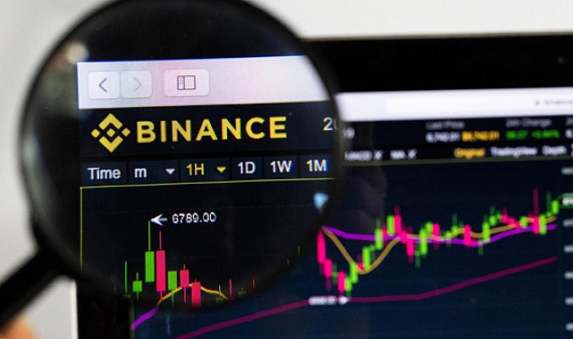 Binance Hollanda Pazarından Çekiliyor