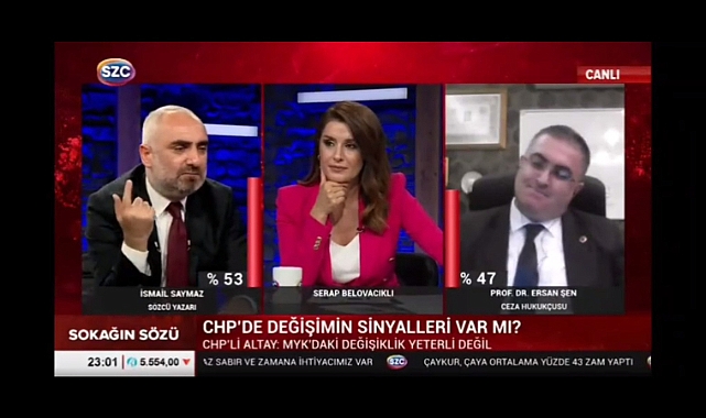 İsmail Saymaz'dan İYİ Parti'ye: Muhalefet Partisi Sadece CHP mi? İYİ Parti'nin AKP'yi Yenme Görevi ve Ödevi Yok mu?