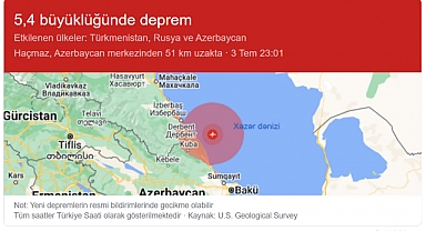 Azerbaycan'da 5,4 Büyüklüğünde Deprem Meydana Geldi
