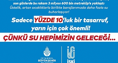 İstanbul'un Su Tüketimi Rekor Kırınca İSKİ Tasarruf Çağrısı Yaptı