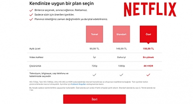 Netflix'ten Yeni Zam: Temel Plan 100TL, Özel Plan 200TL