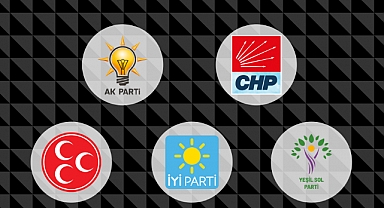 2024'te Siyasi Partilere Yapılacak Hazine Yardımı Belli Oldu