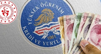 Gençlik ve Spor Bakanlığı (KYK) Burs/Kredi Başvuruları Başladı