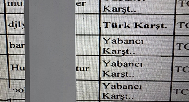 Hukuksuzlukta Yeni Perde: Tutuklanan Türk Milliyetçisi Gazeteciler Fişlenmiş