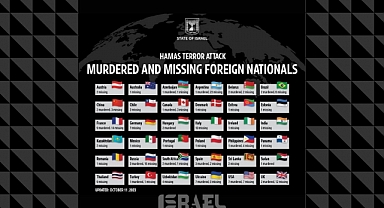 İsrail Kaynaklarına Göre Hamas Saldırılarında 1 Türk Hayatını Kaybetti 1 Türk Kayıp