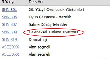 Maltepe Üniversitesi, Ders İsimlerindeki 'Türk' İbaresini 'Türkiye' Olarak Değiştirdi