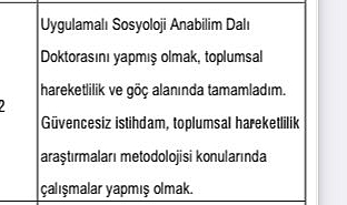 Ahi Evran Üniversitesi'nde Yayımlanan Akademik İlanı Kendi Doldurdu