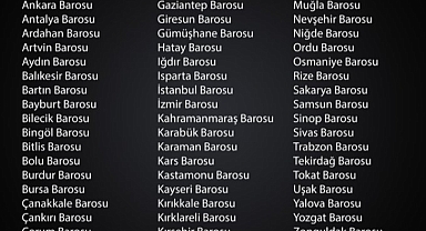 Kürtçü İşgalindeki Barolar Şehitler İçin Yayımlanan Bildiriye İmza Atmadı