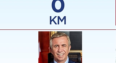 3 Büyükşehirde Yapılan, 5 Yıllık Tamamlanmış Raylı Sistem Performansında Ankara Büyükşehir Belediyesi Sınıfta Kaldı 