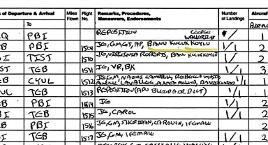 Epstein Adasına Gidenler Listesinde İlk Kez Bir Türk'ün Adı Çıktı
